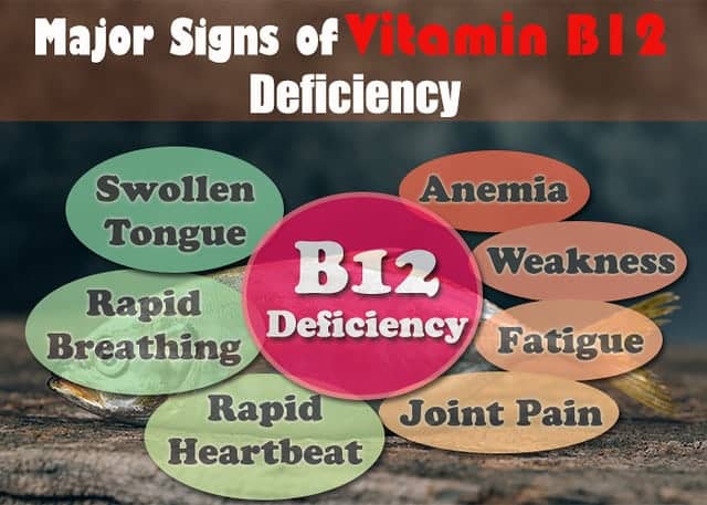 SIGN FOR VITAMIN B12 DEFICIENCY